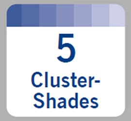 Cluster Shade Fixed